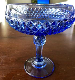 Vtg Indiana Glass Ice Blue Diamond Point 7.  5 " Footed Pedestal Compote Candy Dish