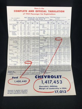 Vtg 1954 Chevrolet Chevy Car Advertising Sales Brochure Fold Out Registration S