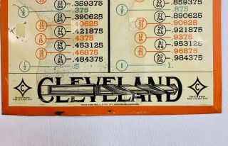 Vintage Cleveland Twist Drill Co Decimal Equivalents Metal Sign Cool Graphic