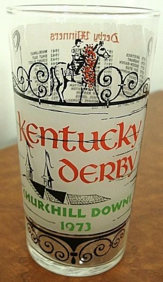 Vintage 1973 Kentucky Derby Souvenir Julep Libbey Drink Glass Secretariat