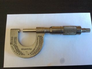 Vintage Brown & Sharpe Mfg Co Micrometer