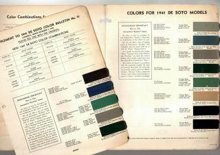 1941 Desoto Color Chip Paint Sample Brochure / Chart: Dupont,  De Soto
