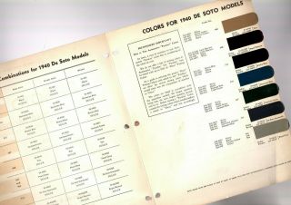 1940 Desoto Color Chip Paint Sample Brochure / Chart: Dupont,  De Soto