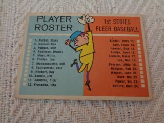 1963 Fleer Checklist Card
