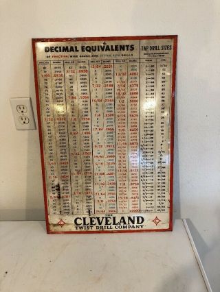 Vintage Cleveland Twist Drill Co Metal/tin Sign