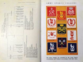 GAMES & SPORTS IN THE ARMY 1950 - 51 Football Rugby Athletics Cricket Baseball etc 2