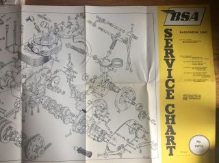 Vintage 1967 Bsa Motorcycle Service Wall Chart