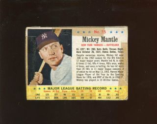 1963 Post Cereal Baseball Card 15 Mickey Mantle York Yankees Single Print