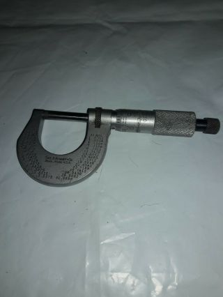 Vintage L.  S.  Starrett Co.  No.  230 Micrometer Caliper In Vintage Nsk Micrometer B