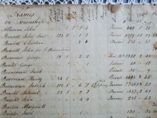 ANTIQUE LEDGER BOOK TAX ROLLS Donegal Township PA 1800s Handwritten Manuscript 2