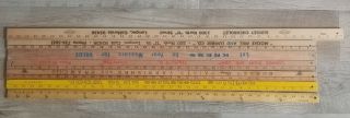 7 Vintage Wooden Ad Yardstick Rulers Lompoc Ca Chevy Paint&varnish Wool Kress