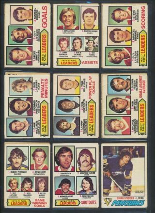1977 - 78 Opc Hockey Complete Set Of 396 O - Pee - Chee Orr Lafleur Esposito Vintage
