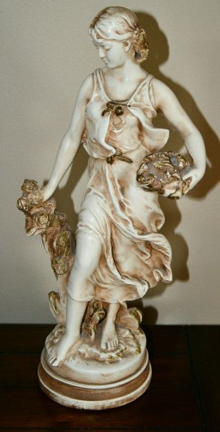 Vintage Alexander Backer Chalkware Statue Woman Neoclassical Home Decor