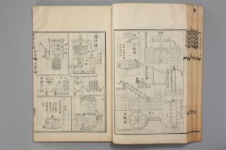 Japanese Woodblock Print Book Meiji Era Antique Science Book Hobson Experiment