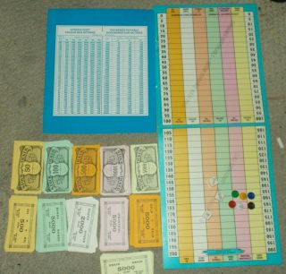 Stock Ticker Game Vintage 1937 Complete Contents No Box