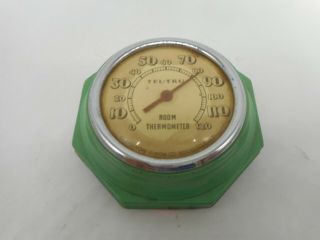 Vintage Green Art Deco Tel - Tru Germanow Simon Room Wall Thermometer