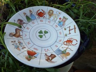 Vintage Royal Kendal Zodiac Fortune Telling Astrology China Saucer Only
