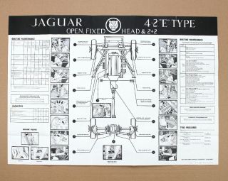 Vintage 4.  2 Litre E - Type Xke Jaguar Maintenance Chart 1967 1968