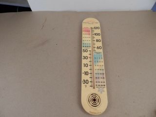 Vintage Sunbeam Wind Chill/ Heat Index Outdoor Thermometer