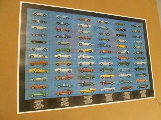 Vintage Shelby Cobra Evolution Poster Signed By Artist 24 " X 36 "