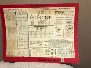 Vintage Bethlehel Steel Reference Chart / Booklet Brochure