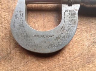 Vintage No.  13 Brown & Sharpe Mfg.  Co.  Providence R.  I.  0 - 1  Micrometer 2