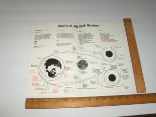 Vintage Nasa Ibm Apollo 11 / As - 506 Mission Chart With Summary
