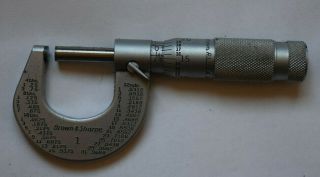 0 - 1 inch Brown & Sharpe Micrometer No.  1 - vintage tool and case 2