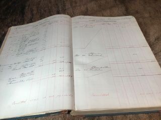 1885 - 1889 Large Railroad Station Ledger Book Claremont,  MN C & NW Railway 2