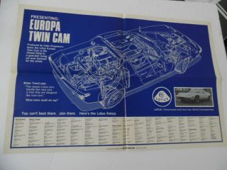 1972 Lotus Europa Twin Cam Dealer Advertising Poster Vintage