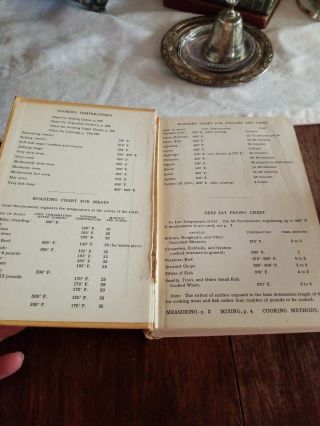 THE BOSTON COOKING SCHOOL COOK BOOK,  FANNIE MERRITT FARMER,  1945 HC 3