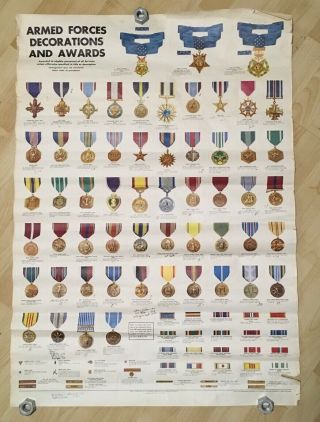 Vintage Vietnam Era Military Armed Forces Decorations & Awards Medal Poster 1969