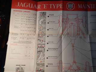 Jaguar Maintenance Chart For Series 1 E - Type Dated: 5m.  3/61