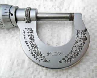 Vintage MOORE & WRIGHT No:L1961B Wide Barrel Ratchet Micrometer,  0 - 1 