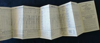 1955 Chicago and Northwestern RR Milwaukee Division Timetable 2