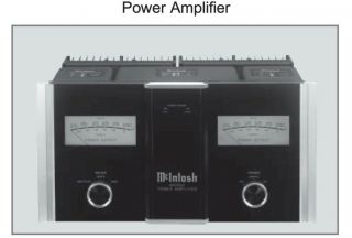 Mcintosh Mc252 Power Amplifier -
