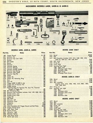 1967 Print Ad Of Mossberg Model 604k - A&s Chuckster.  22 Rifle Parts List