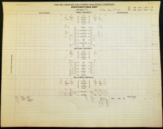 1916 Rio Grande Southern - Rgs - Sunday,  7/16/1916 Dispatcher Sheet - On3,  Sh3,  Hon3,  Nn3