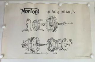 Vtg Norton Dealer Showroom Poster Exploded Brakes 35.  5” X 23” Exploded Diagram