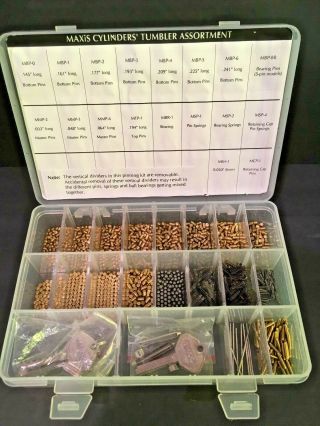 Vintage Maxis Cylinder Pinning Kit Made In Canada