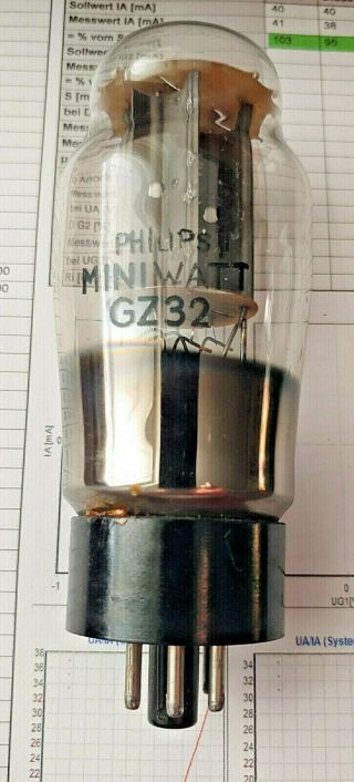 One Balanced Philips Miniwatt Gz32 5v4g Welded Plate Tube Foil Disc Get.