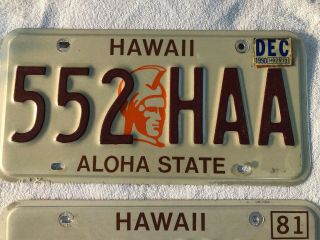 HAWAII 