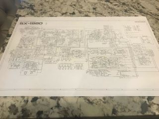 Pioneer SX - 1980 Receiver Operating Instructions. 2