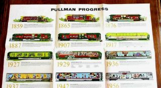 1957 " Modern Travel By Pullman " Poster Rail Train Railroad Brochure