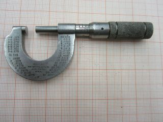 Vintage Central Tool Company 0 - 1 In Outside Micrometer - - Usa Machinist Tool