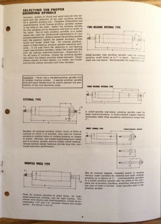 Vintage 1972 Dumore Tool Post Grinder Parts List Operating Instructions 3