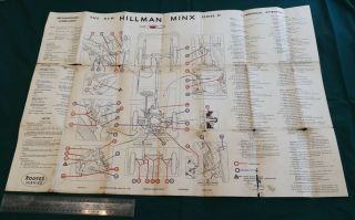 The Hillman Minx Series Ii Rootes Lubrication Lube Chart Car Service Vintage