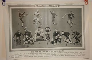 Ill Current News Photo Football All American Football Team 1932