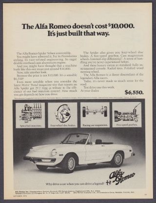 1975 Alfa Romeo Spider Veloce Convertible Photo Looks Expensive Vintage Print Ad