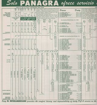 PANAGRA Pan American Grace Airways Timetable 5th June 1951 3